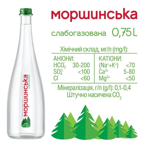 Woda Mineralna Morszynska 0,75L średnio gazowana butelka szklana